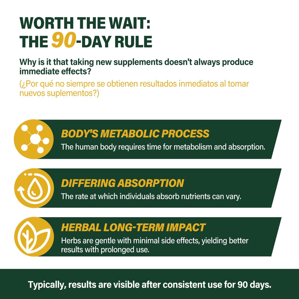 Glass bottle with recyclable dropper cap