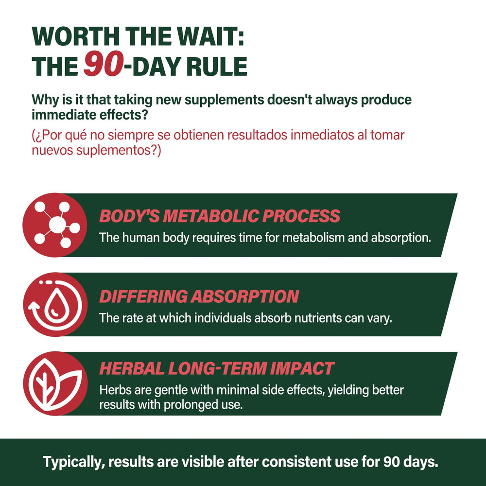 Label shows 120-count bottle and 60-day supply