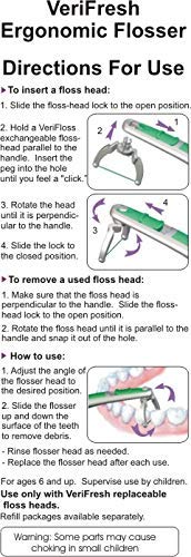 All 20 floss heads aligned for VeriFlosser compatibility