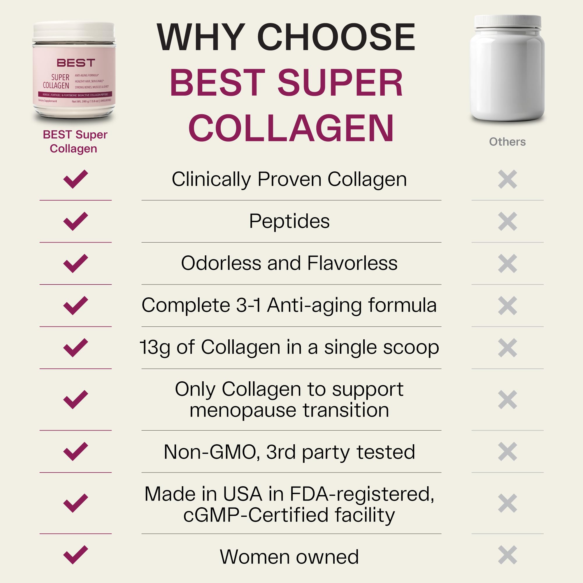 Non-GMO, gluten-free, dairy-free, soy-free ingredients list