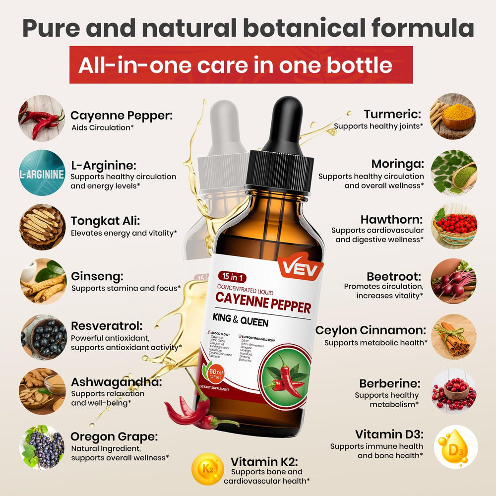 Ingredients list featuring cayenne pepper, vitamin D3, K2 and L-Arginine
