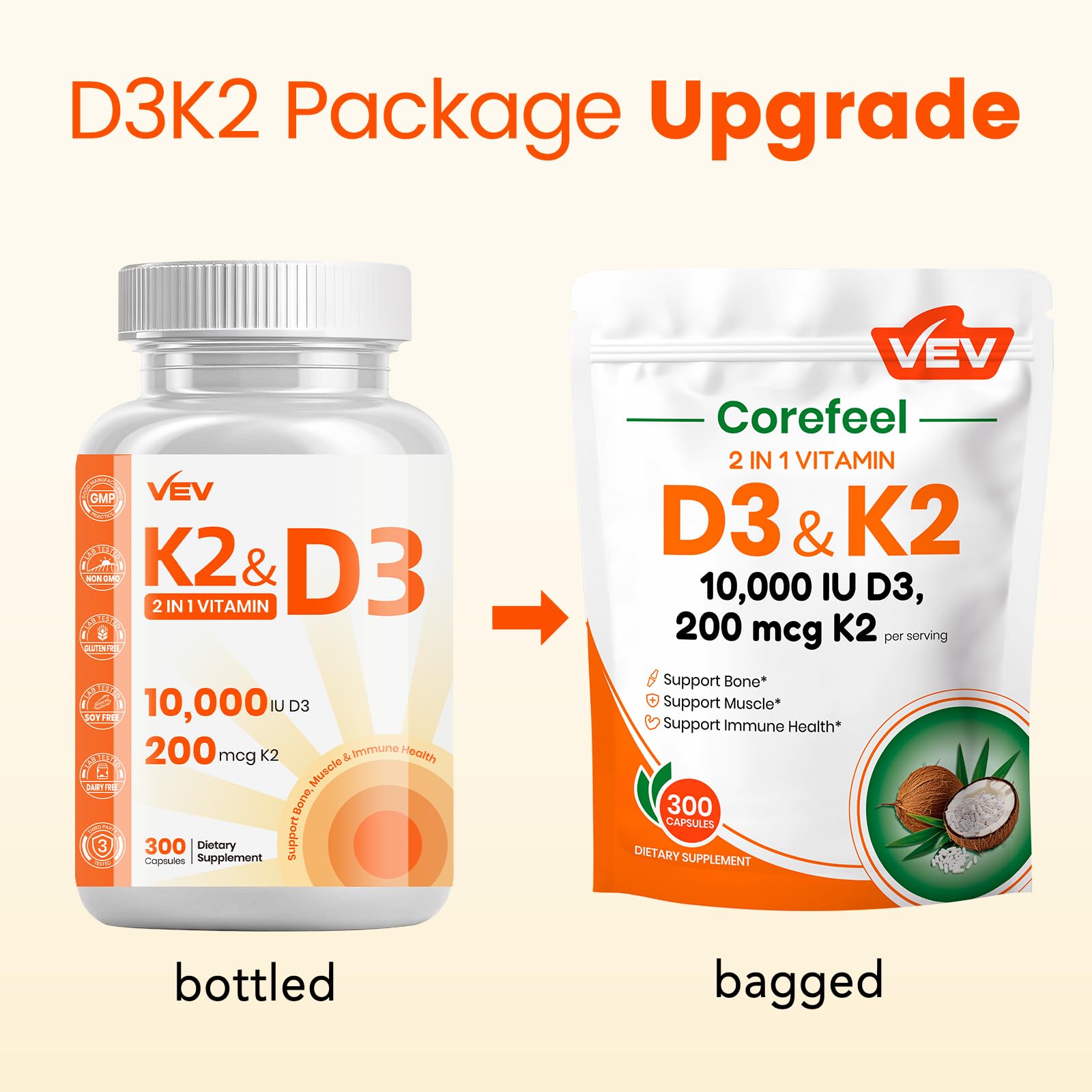 Daily wellness capsules for Corefeel