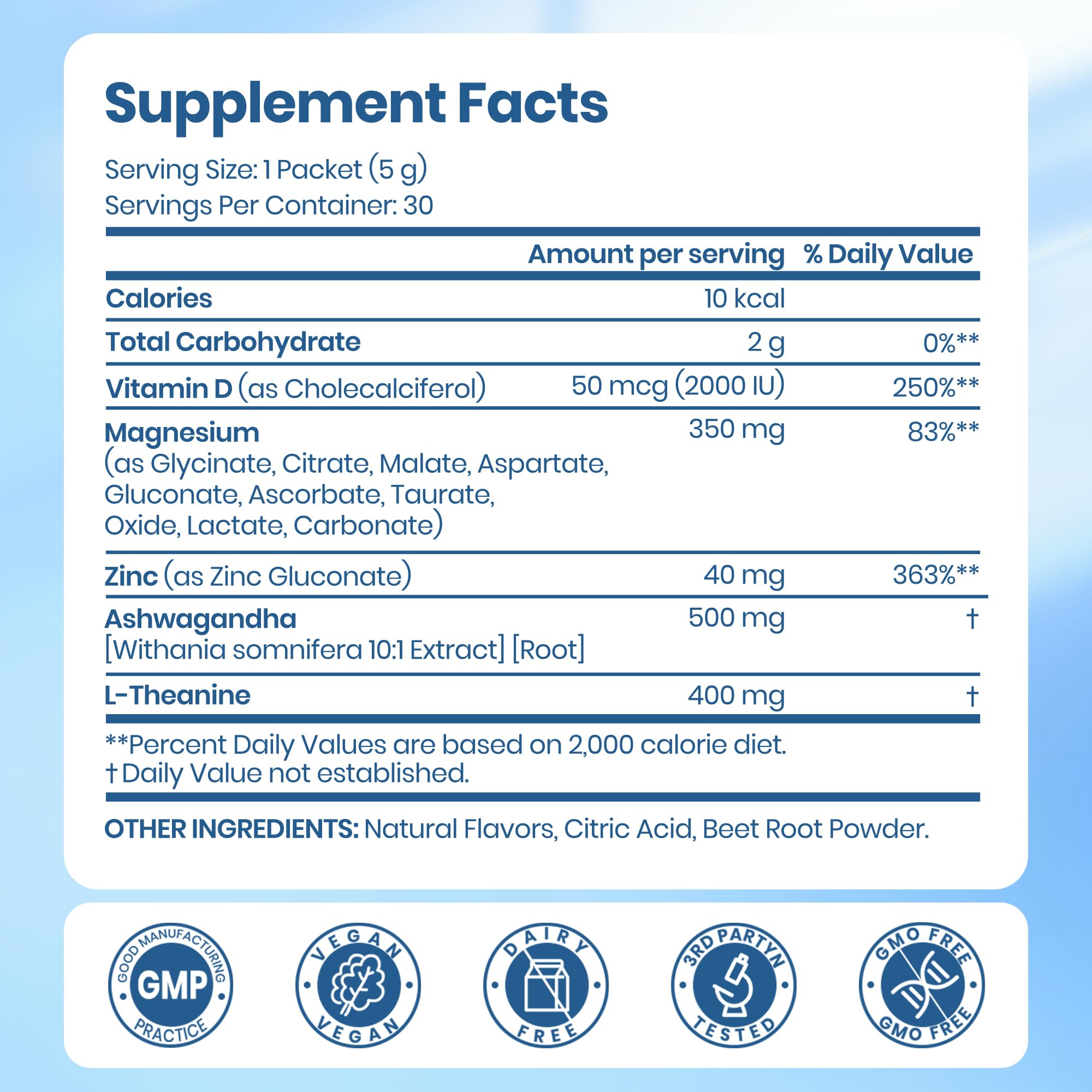 Ashwagandha and L-Theanine ingredients for Calm support
