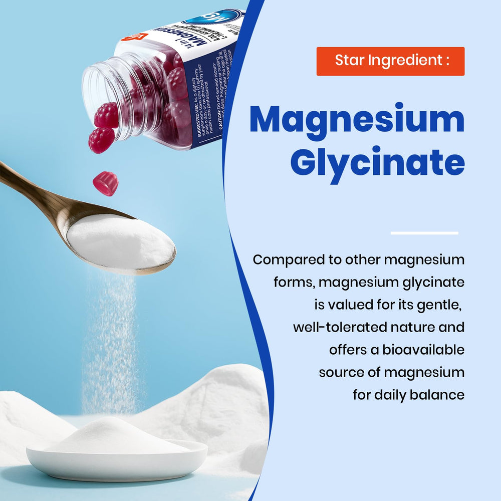 Ashwagandha and L-Theanine ingredients graphic with gummies