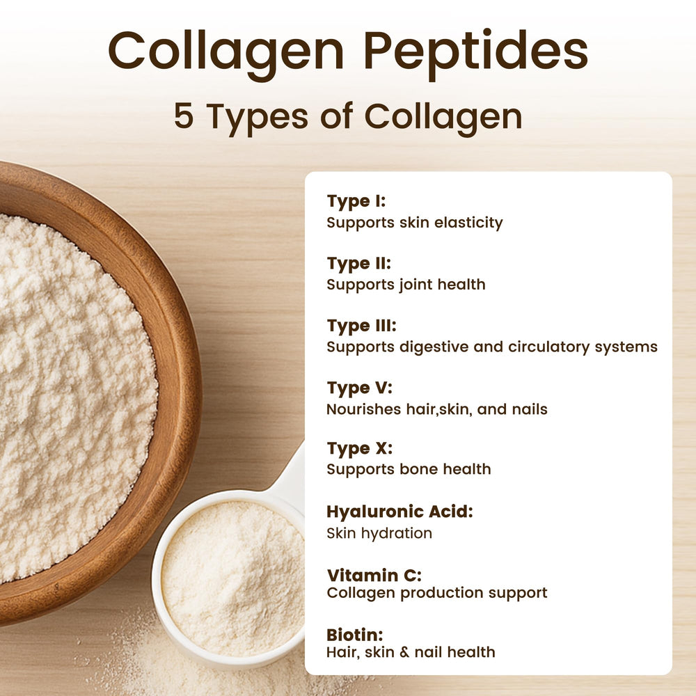 Collagen powder dissolving easily in a beverage