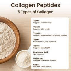 Collagen powder dissolving easily in a beverage
