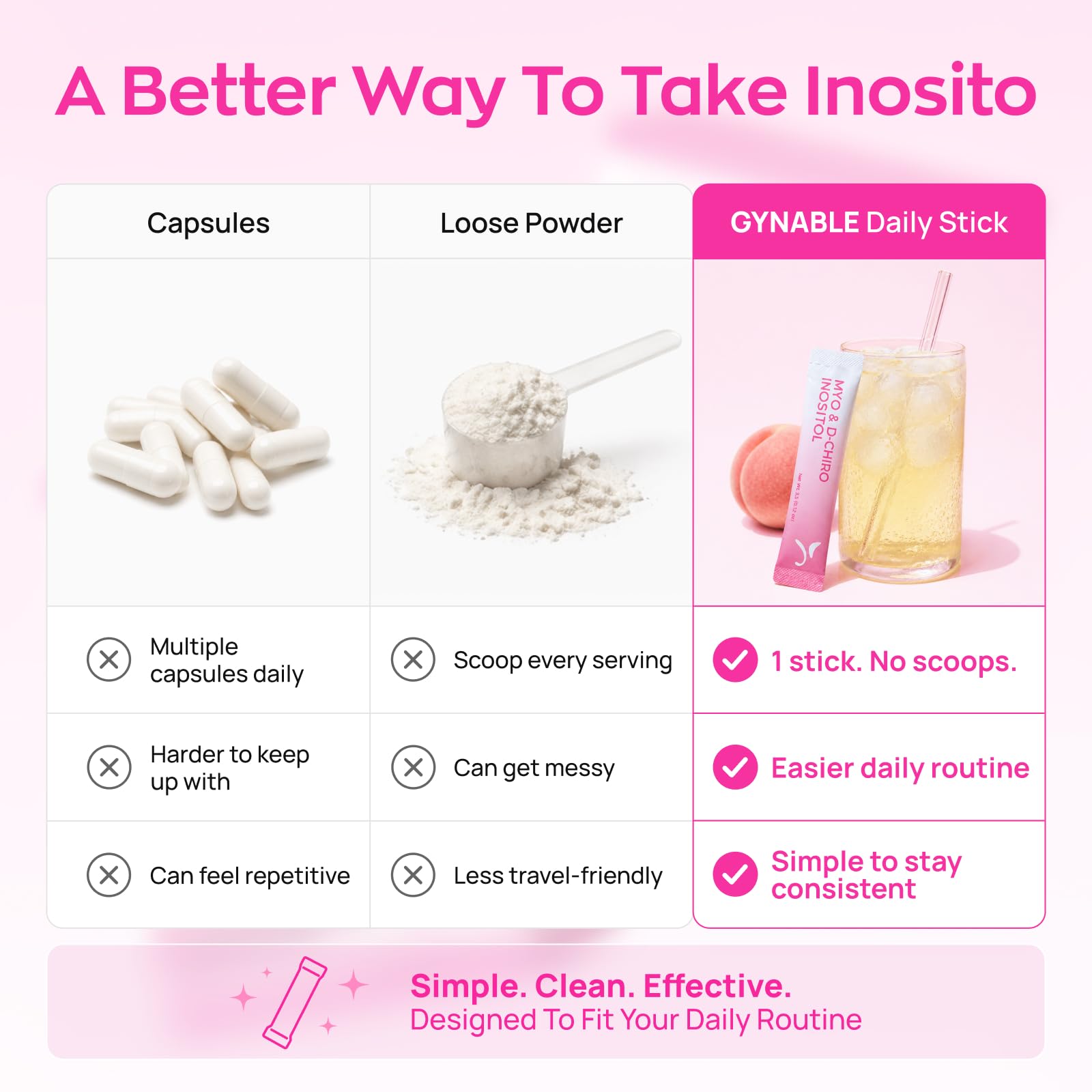 Vevoec Gynable powder dissolving in a glass for simple daily use