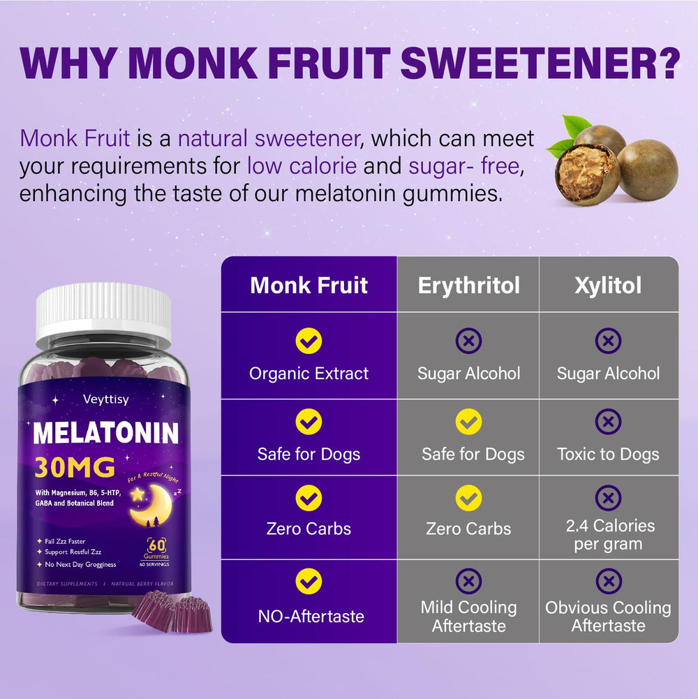 GMP-tested seal on Veyttisy Melatonin gummies packaging