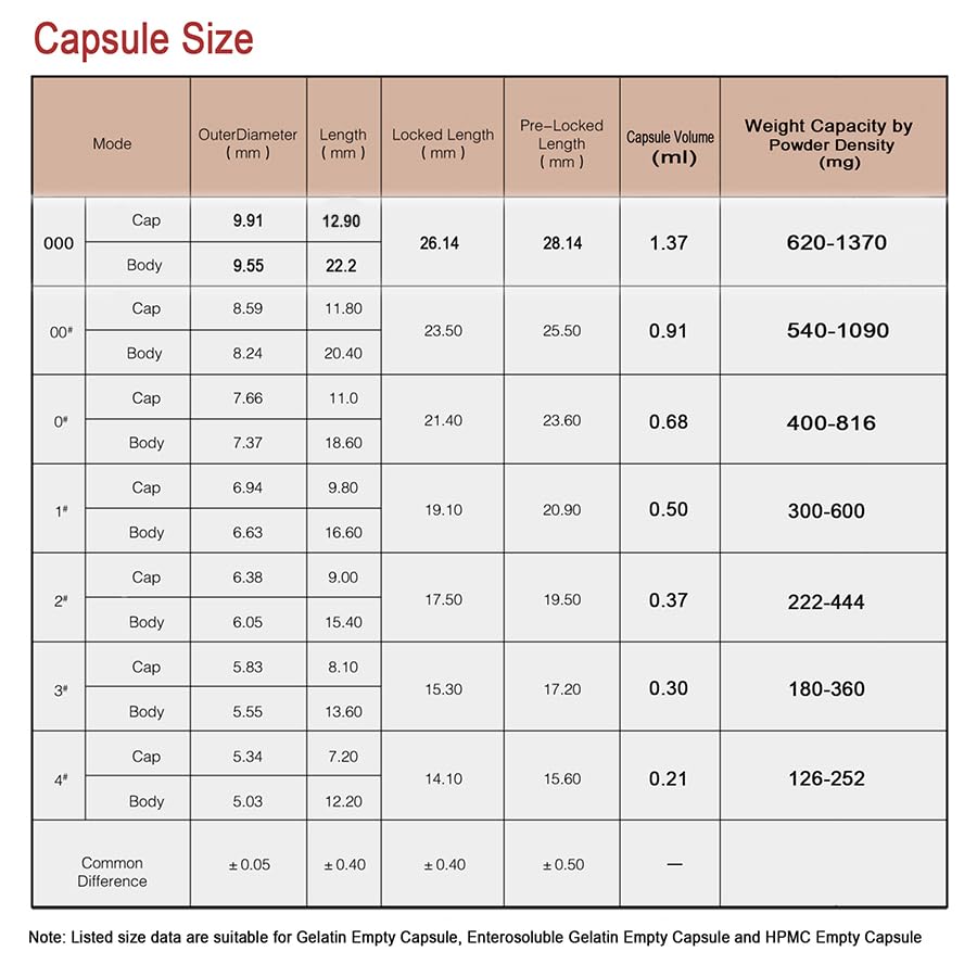 Fillable veggie pill capsules 000 - vegan, vegetarian