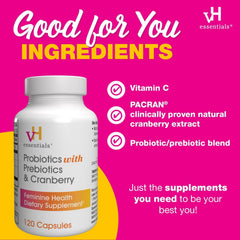 Graphic highlighting vaginal health benefits of vH Essentials Probiotics