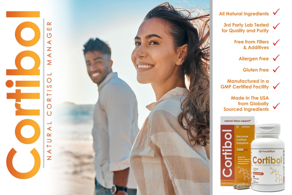 CORTIBOL nutrition facts panel and ingredients graphic