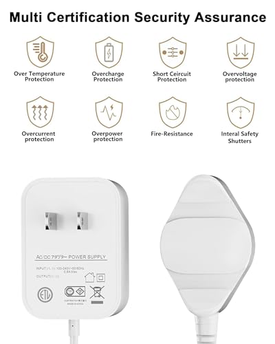 Charger attached to Waterpik WP-560 during use