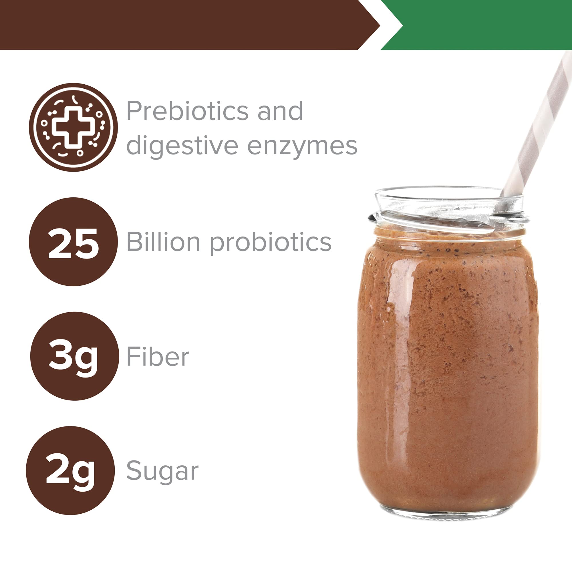 Probiotic 25 billion strains with prebiotics and enzymes