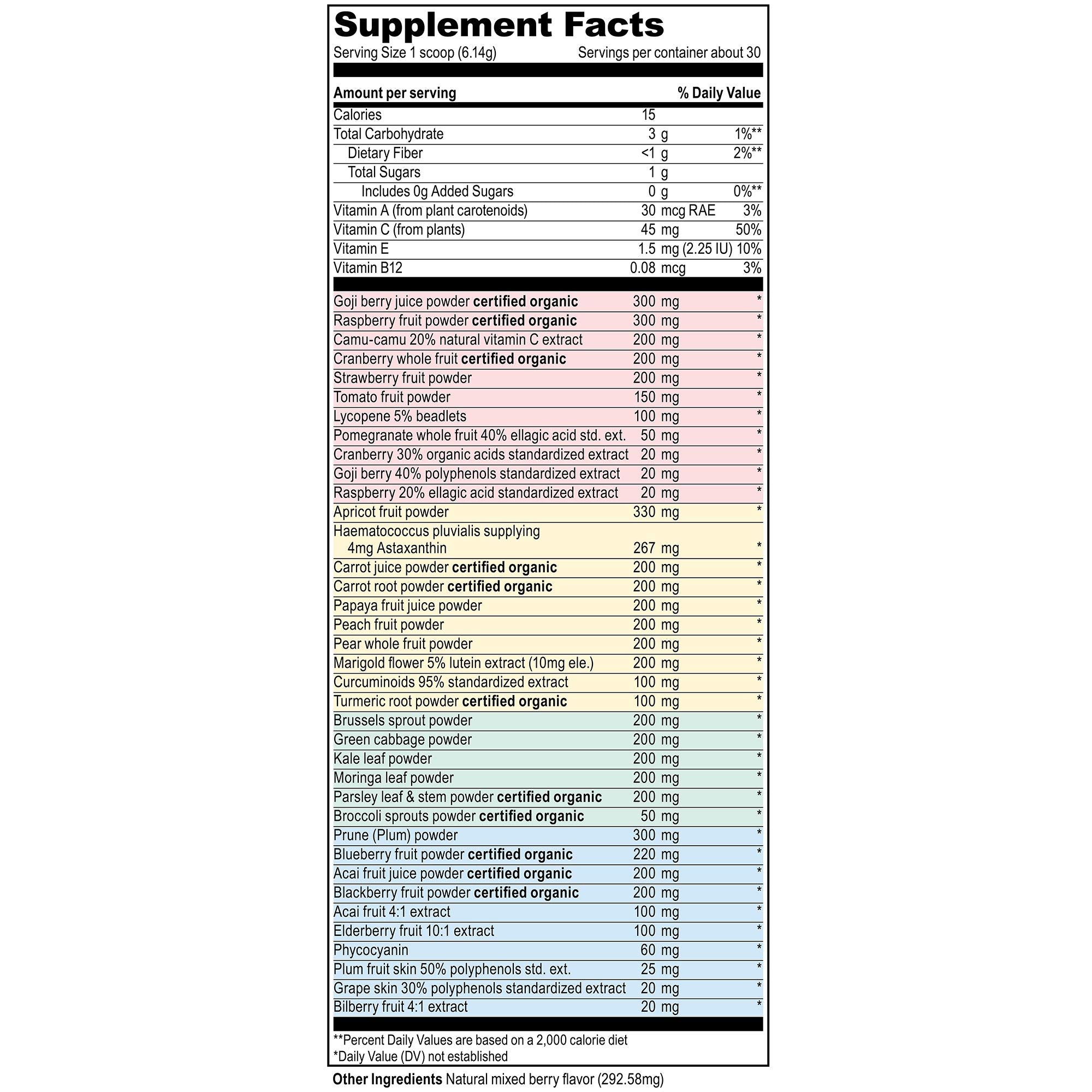 Close-up of scoop with Spectrum Vibrance powder showing berry and greens blend