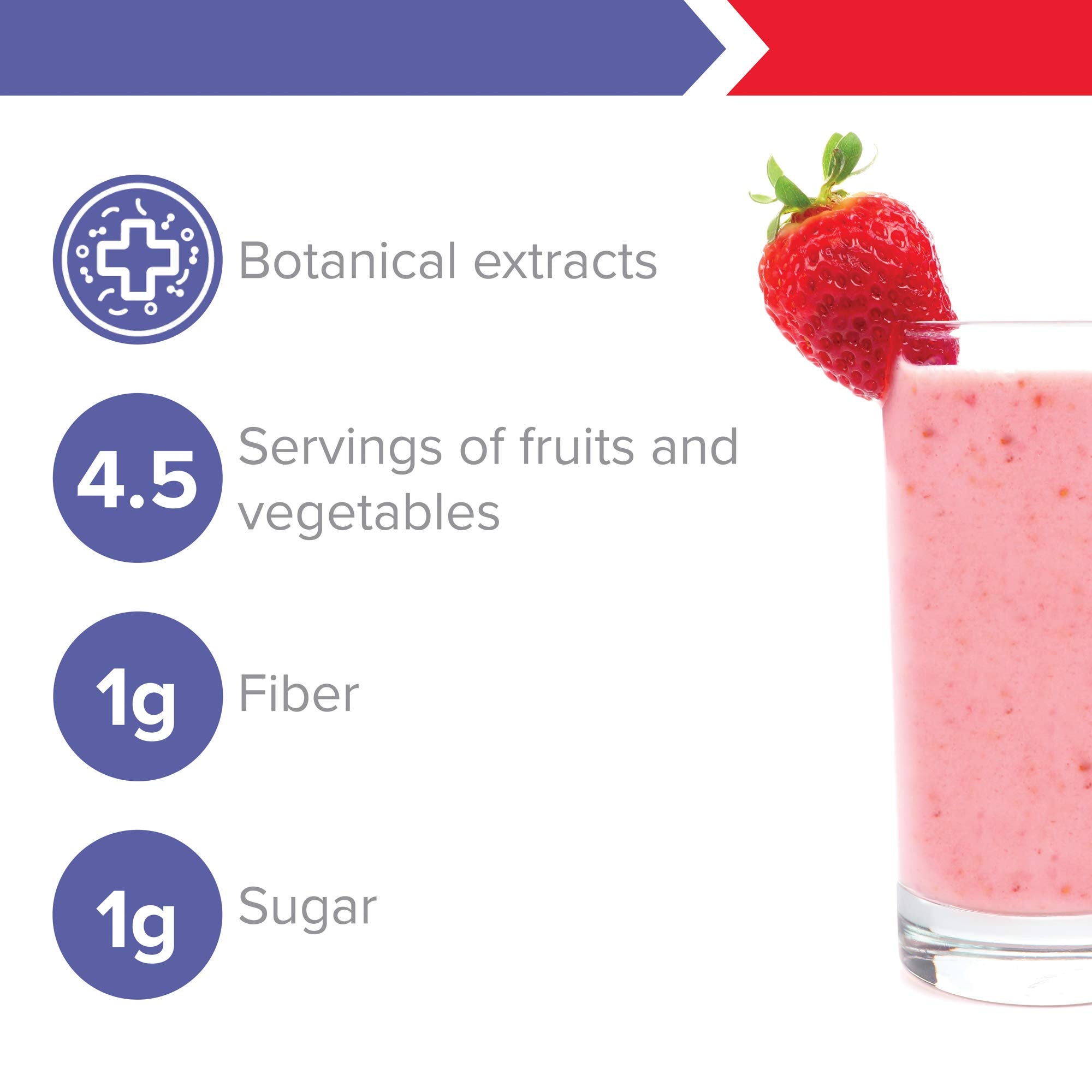 Scoop resting on a shaker bottle with Spectrum Vibrance powder