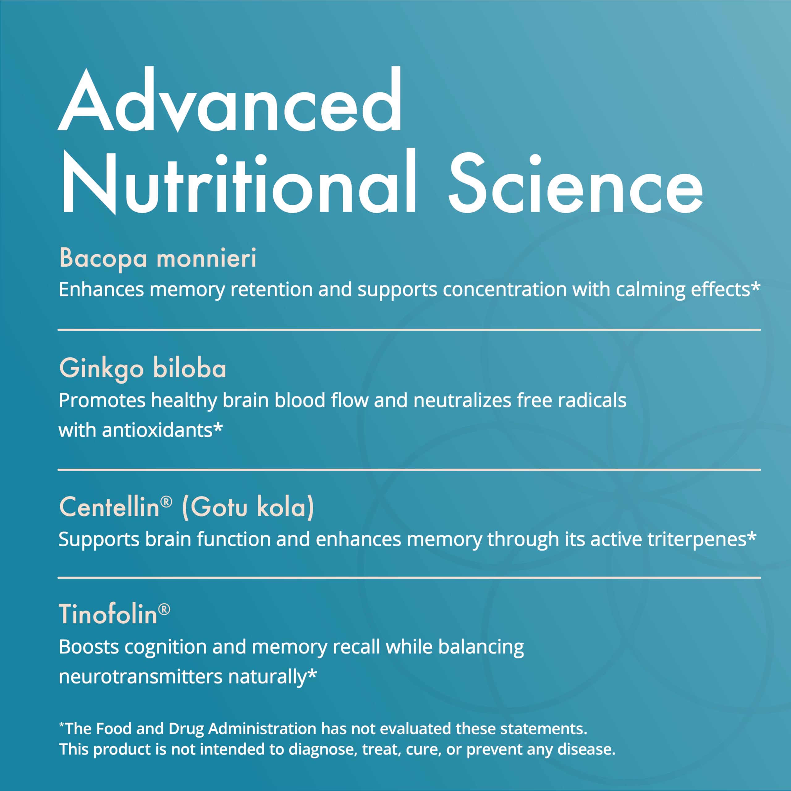 Vibrant Mind ingredients: Bacopa and Ginkgo Biloba