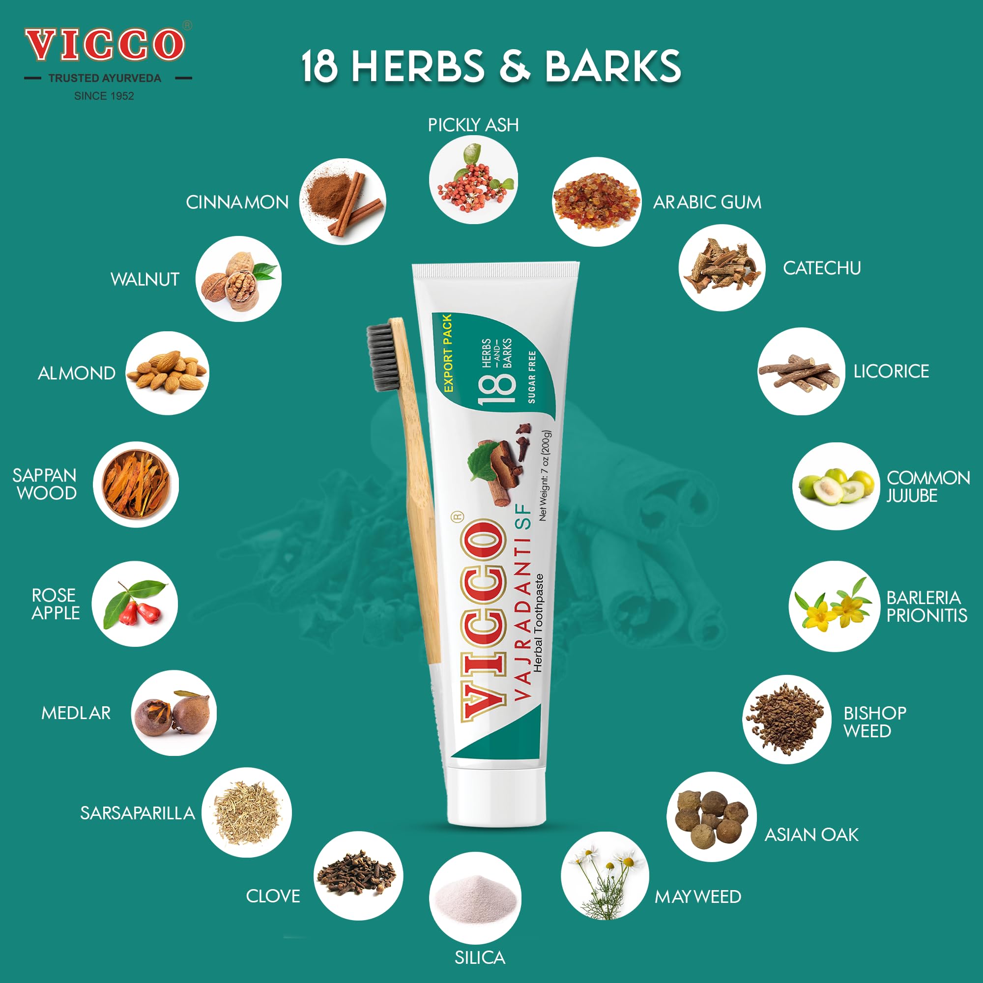 Sugar-free formula and 18 Ayurvedic herbs claim on packaging