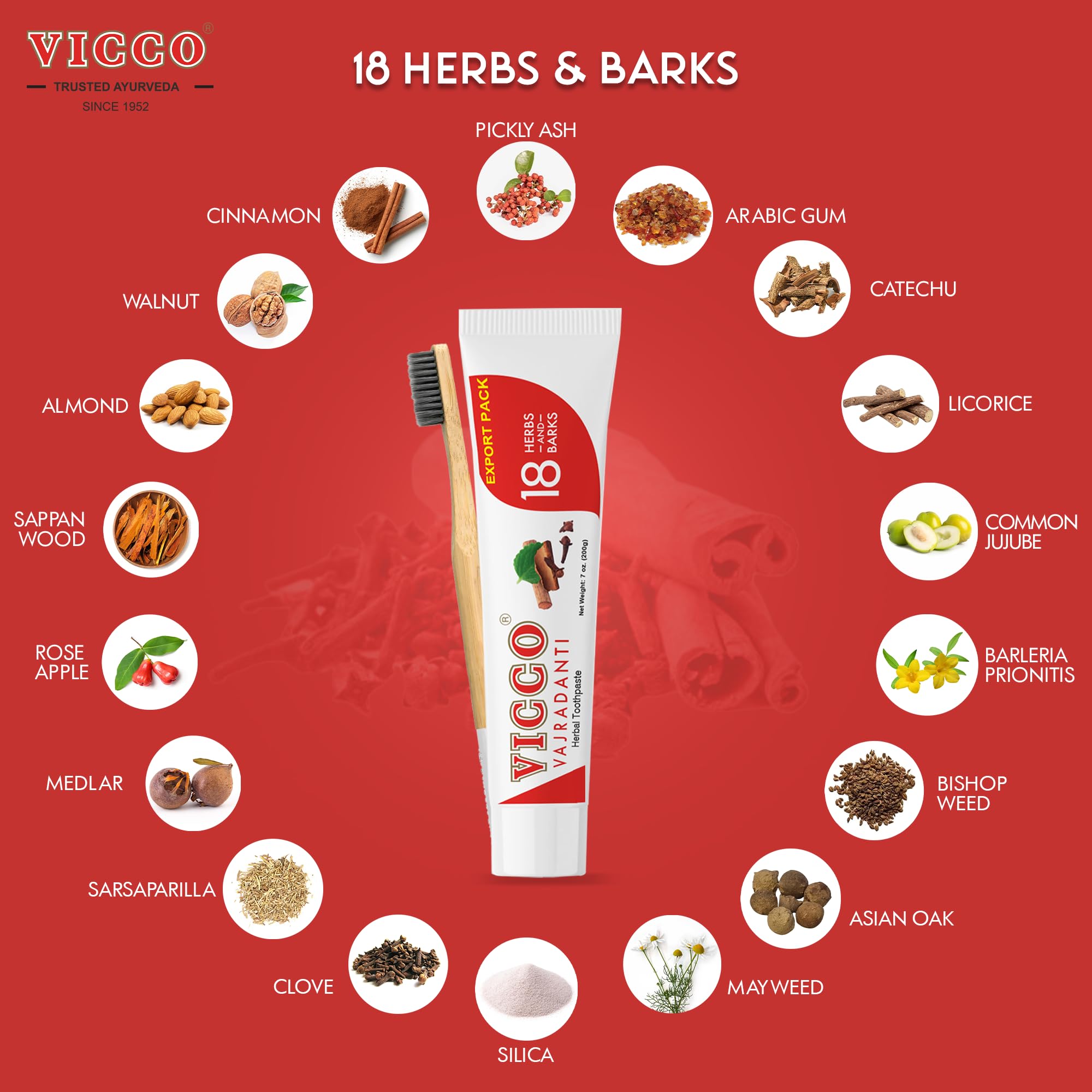 Front view of Vicco Vajradanti packaging