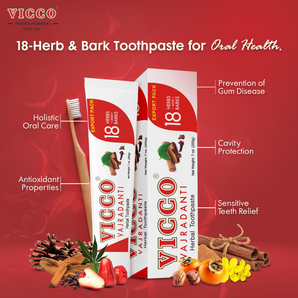 Textured herbal paste close-up of Vicco Vajradanti