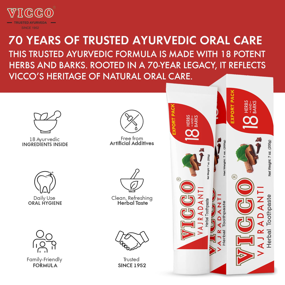 Vegan and cruelty-free labeling for Vicco Vajradanti