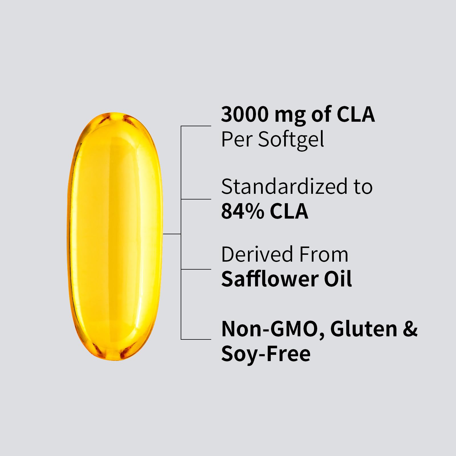 CLA content per daily serving label