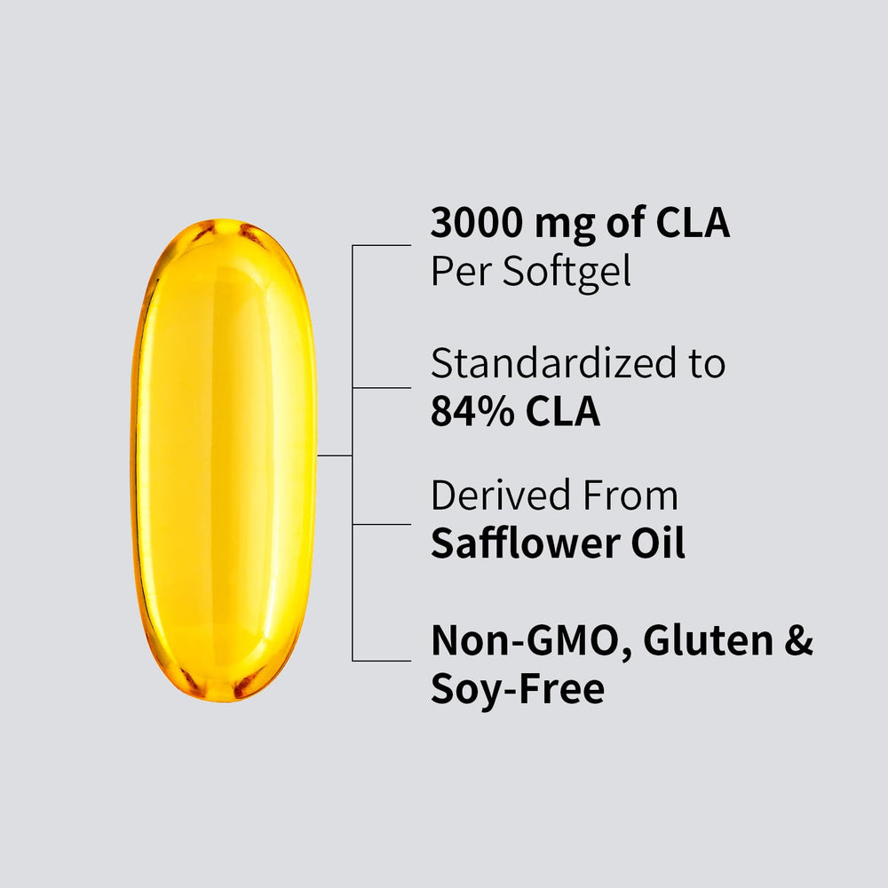 CLA content per daily serving label
