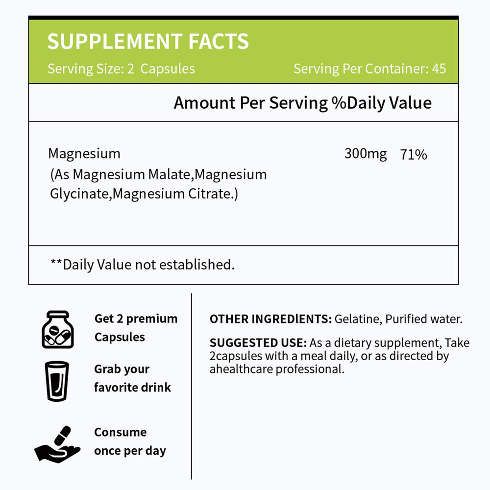 Vicwell Triple Magnesium Complex ingredients panel
