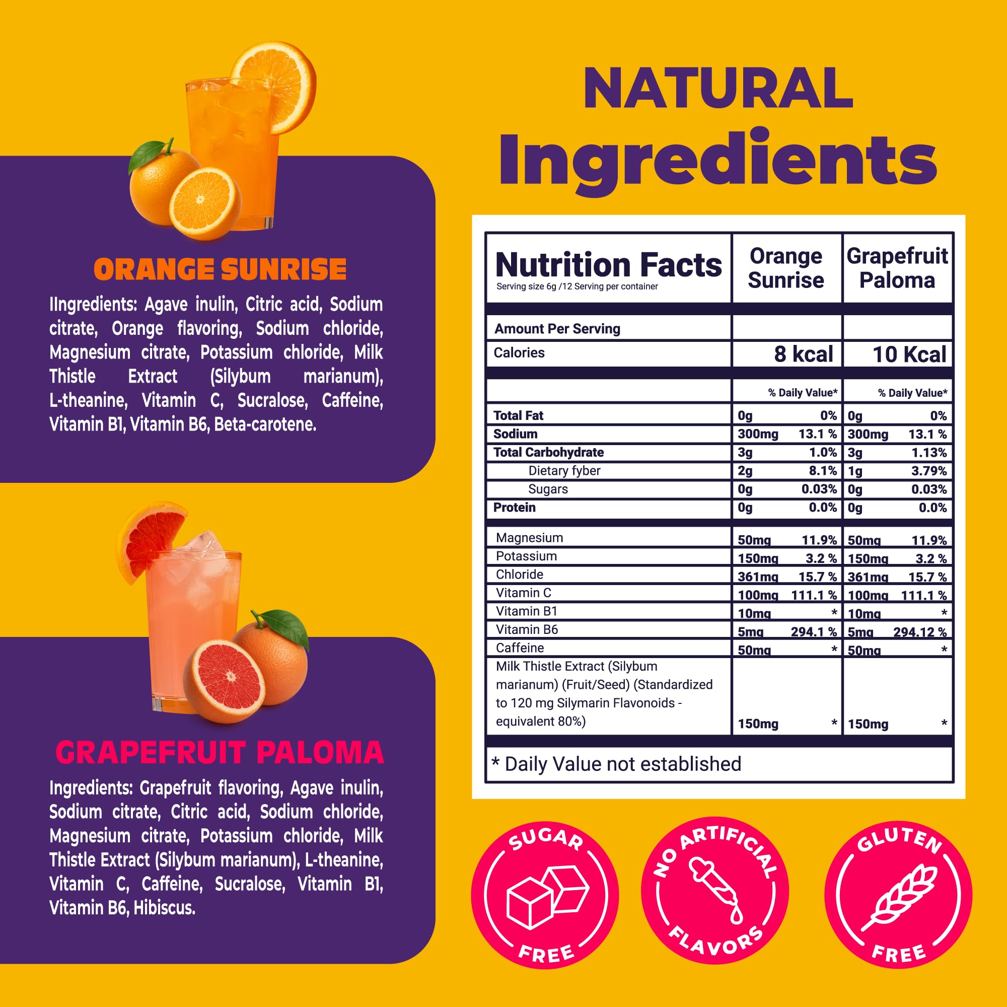 Vida Sin Crua electrolytes bottle pour showing quick mix for hydration