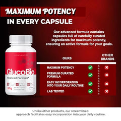 VIDAPLEXTRA Gluco Bio Capsules bottle back label