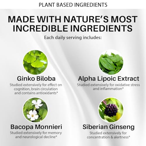 Back of Sciaticyl bottle label with ingredients