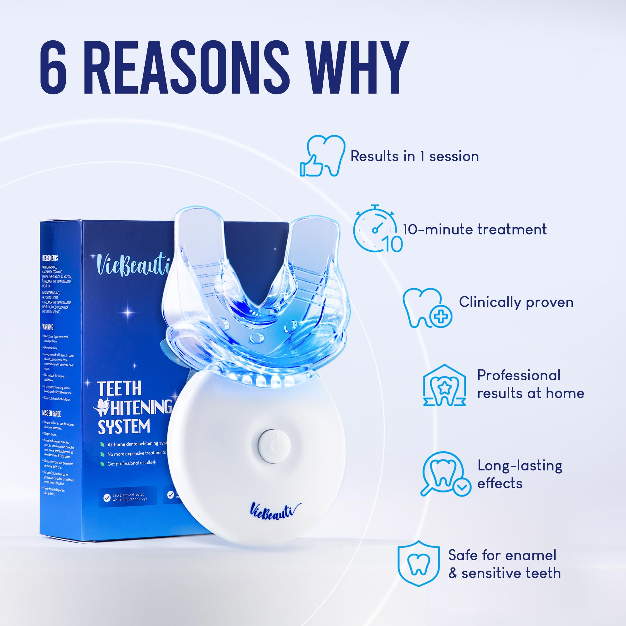 Box and packaging of VieBeauti whitening kit
