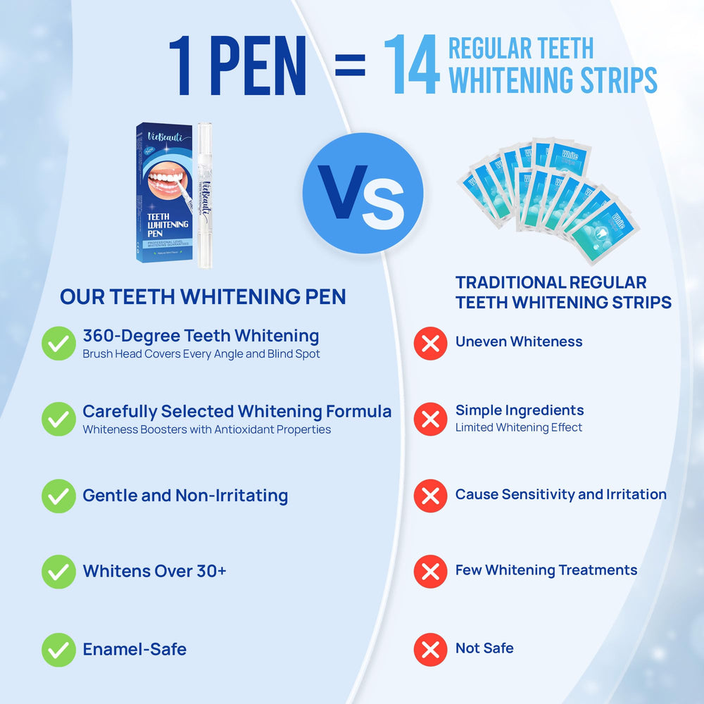 Soft brush tip for applying whitening gel