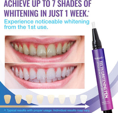 Teeth whitening pen gel (0.2 fl oz) being applied