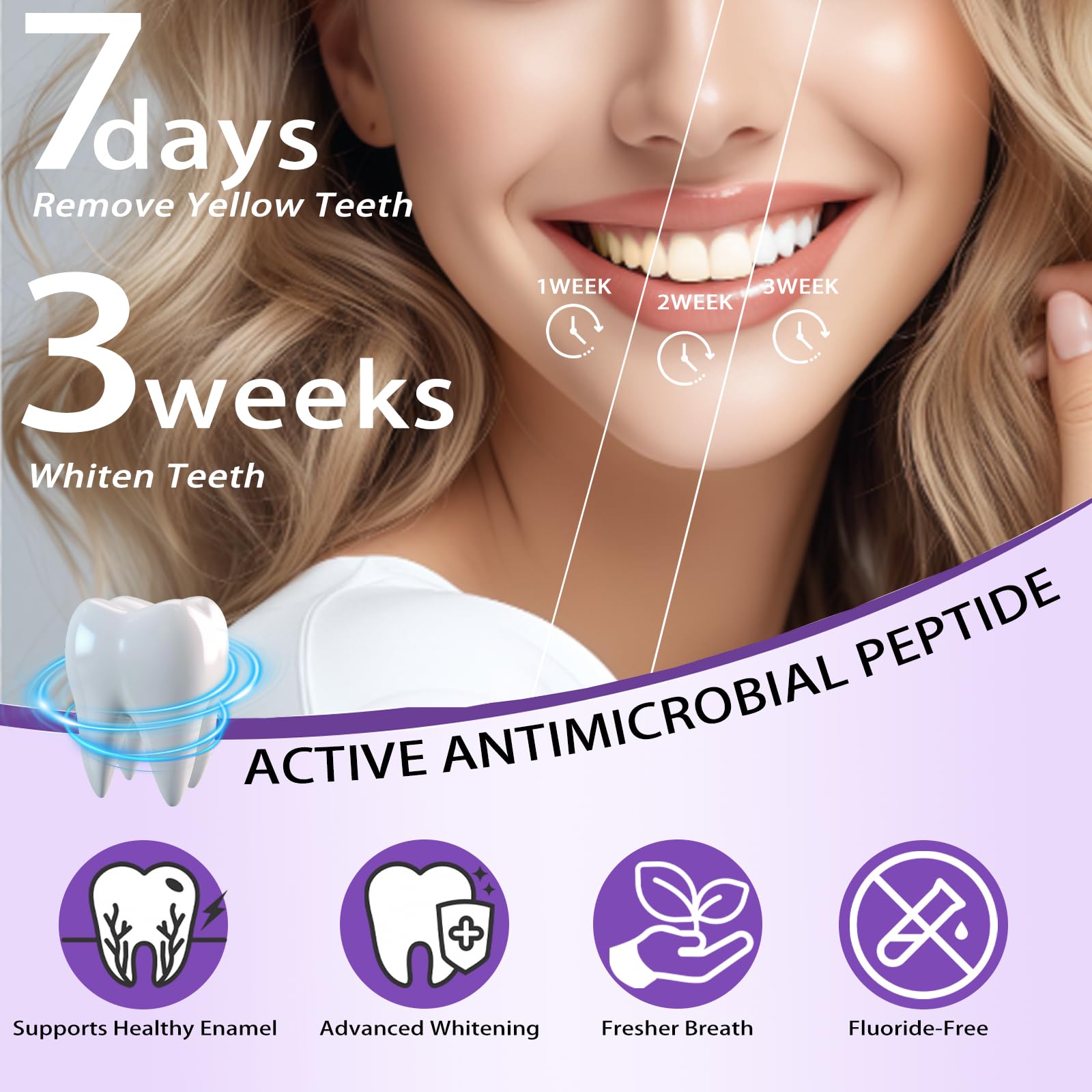 Enamel protection and whitening concept imagery