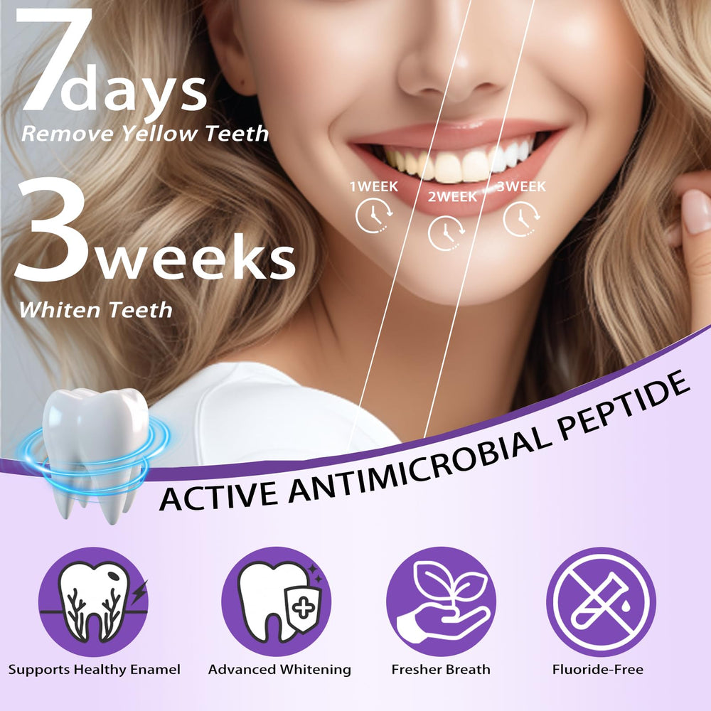 Enamel protection and whitening concept imagery
