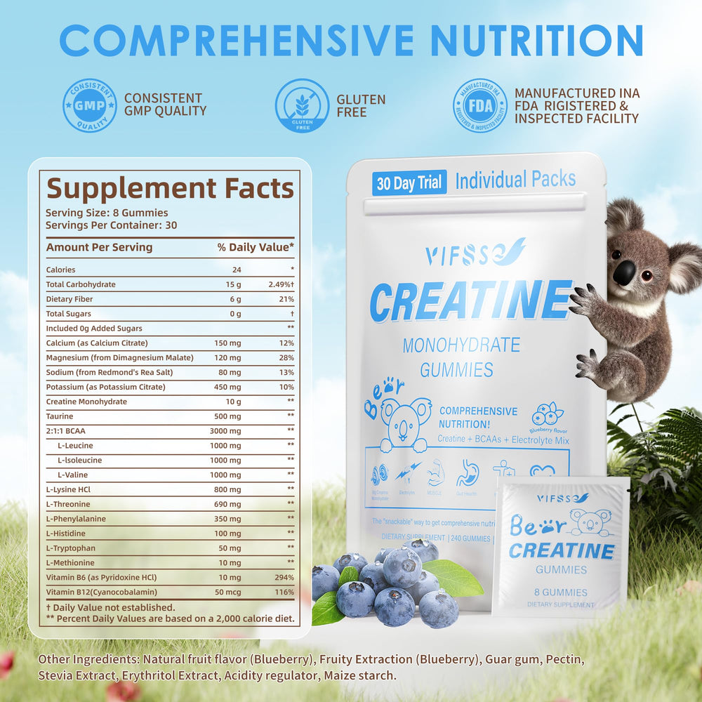 Close-up view of chewable gummies