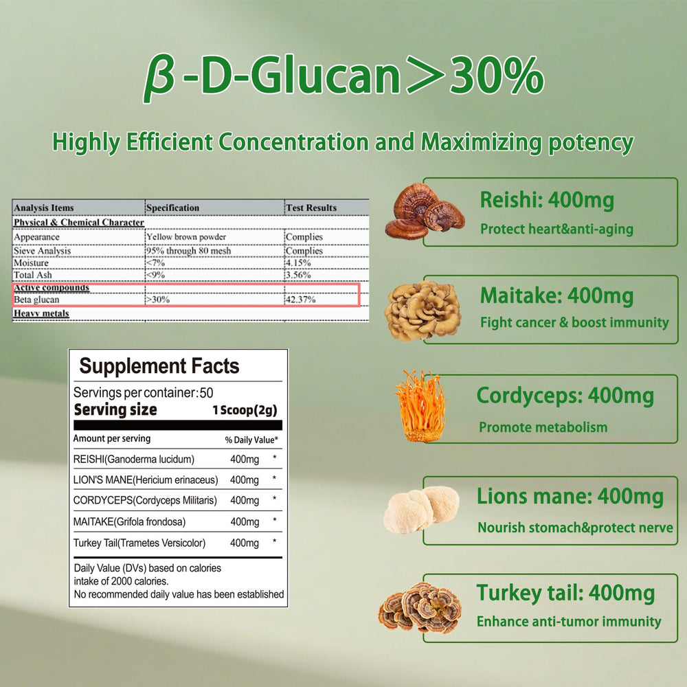 Five-mushroom blend: Reishi, Lion's Mane, Maitake, Turkey Tail, Cordyceps