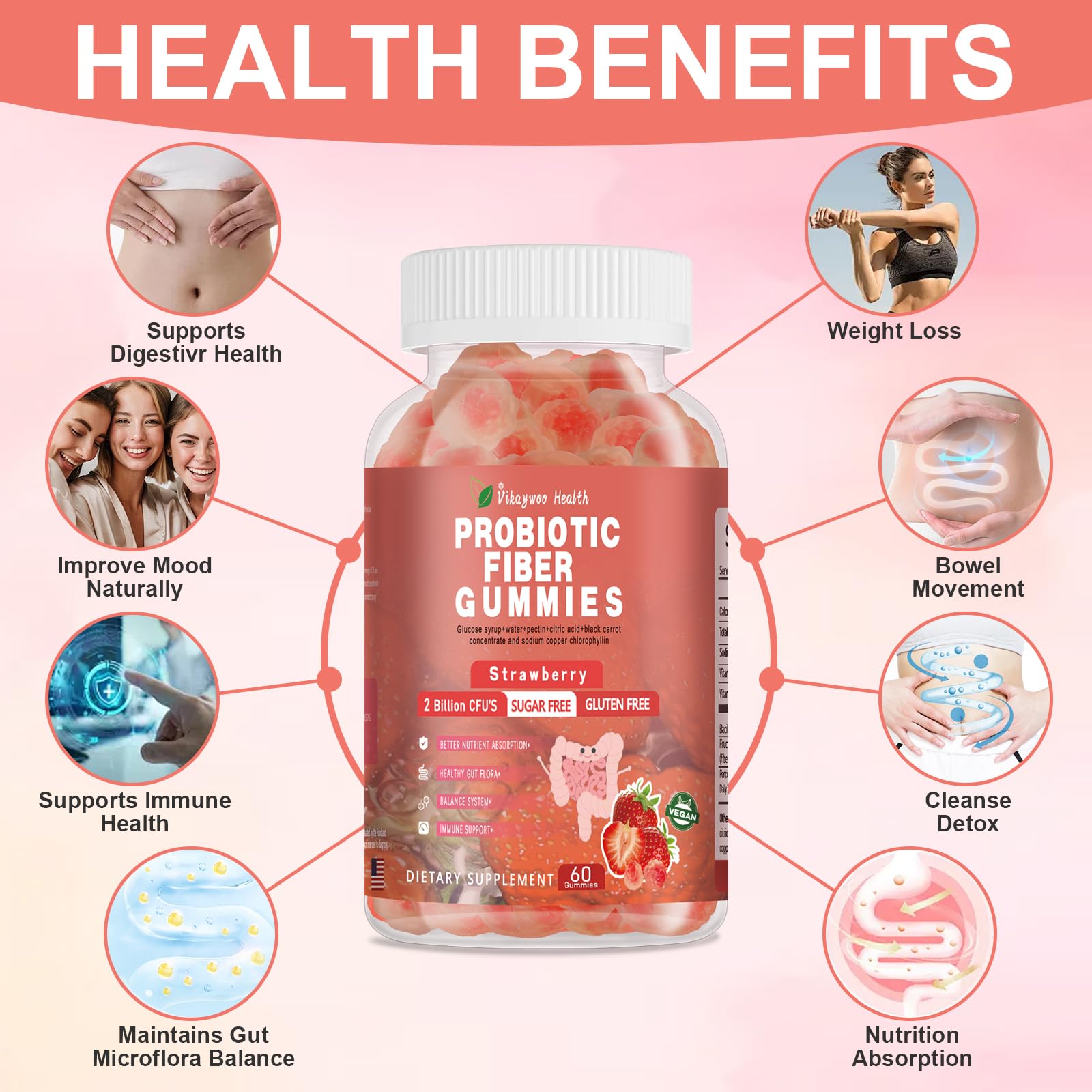 Vikaywoo Probiotic Fiber Gummies bottle showing 60 count