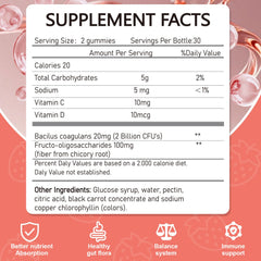 Vitamin C and Vitamin D icons with Vikaywoo gummies