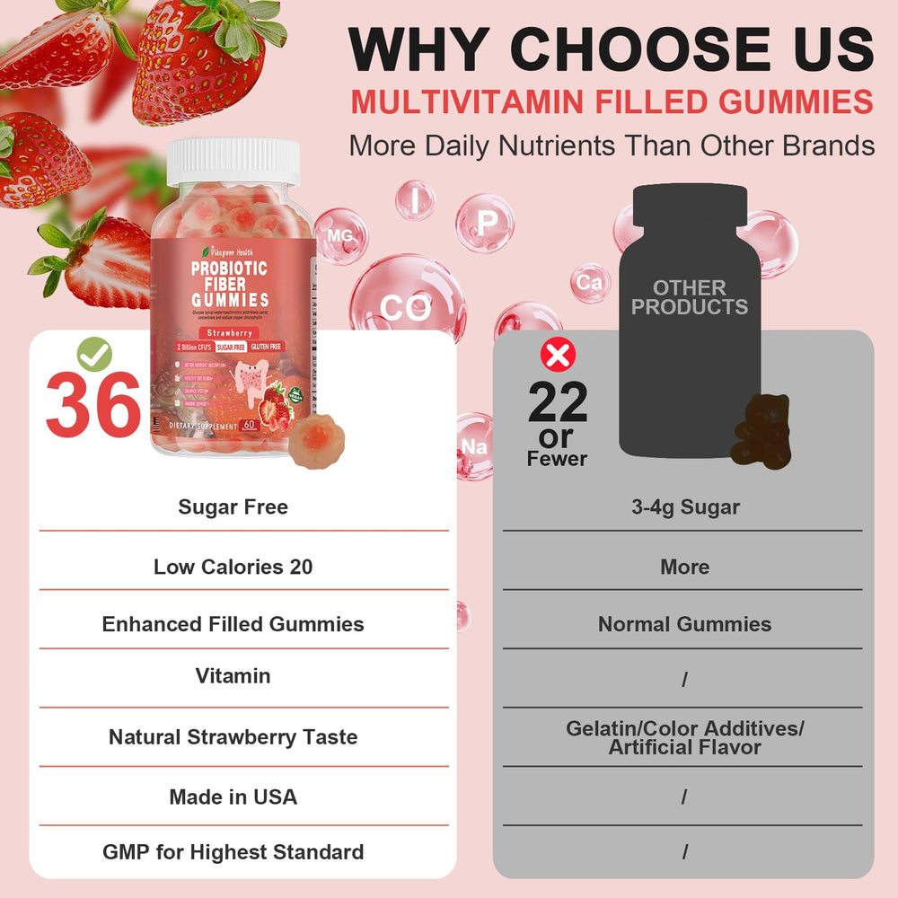 Gummies with no sugar added and strawberry flavor concept