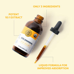 Dropper dispensing Goldenseal tincture