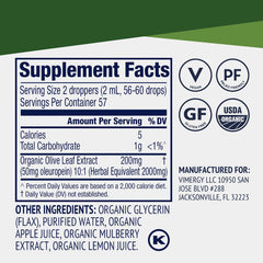 Glass of water with Vimergy Olive Leaf Liquid mixed in