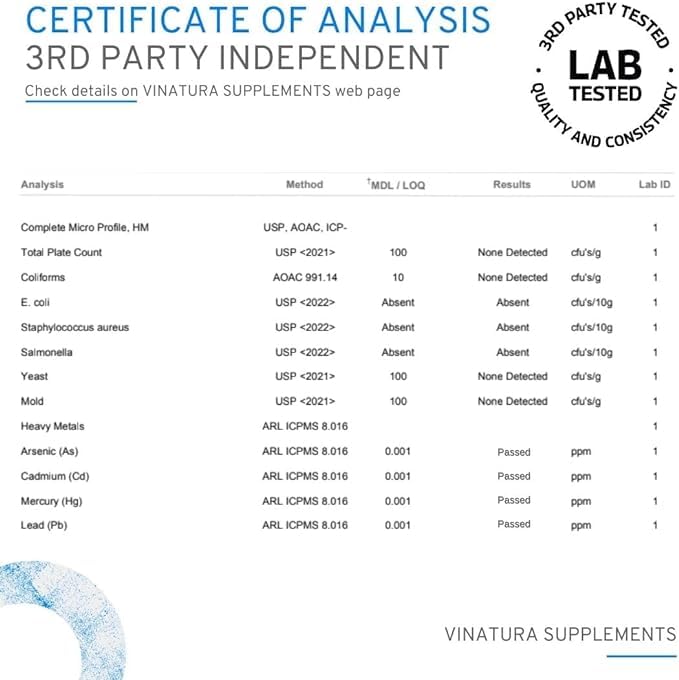 Natural berberine with no artificial flavors and additives