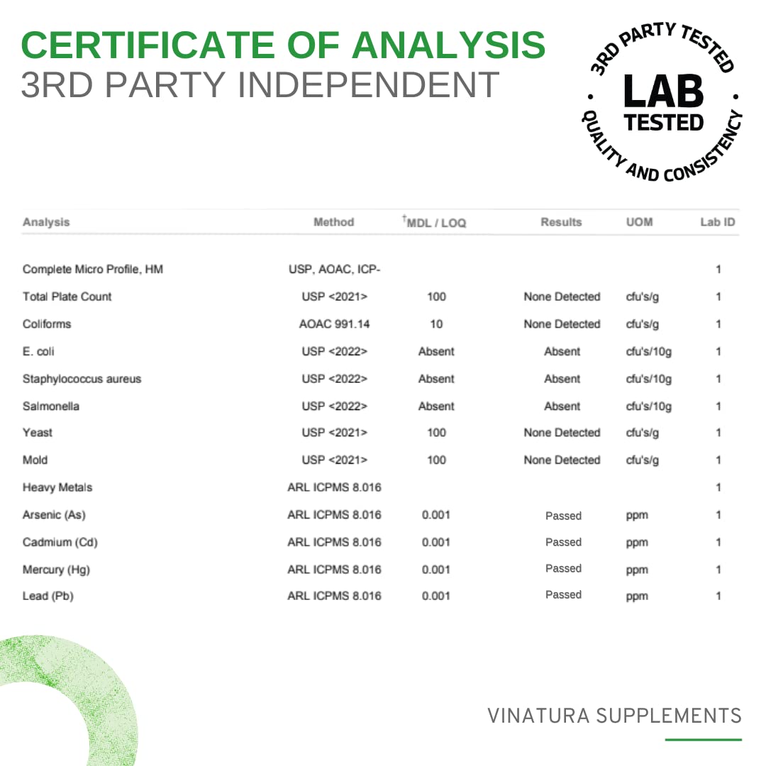 Nutritional information and clean label of VINATURA Duckweed Powder
