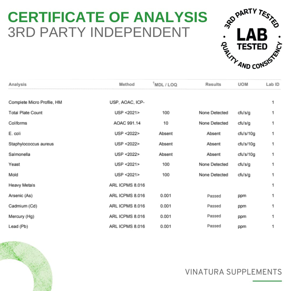 Nutritional information and clean label of VINATURA Duckweed Powder
