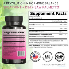 DIM, Spearmint, and Saw Palmetto ingredients with zinc and B5