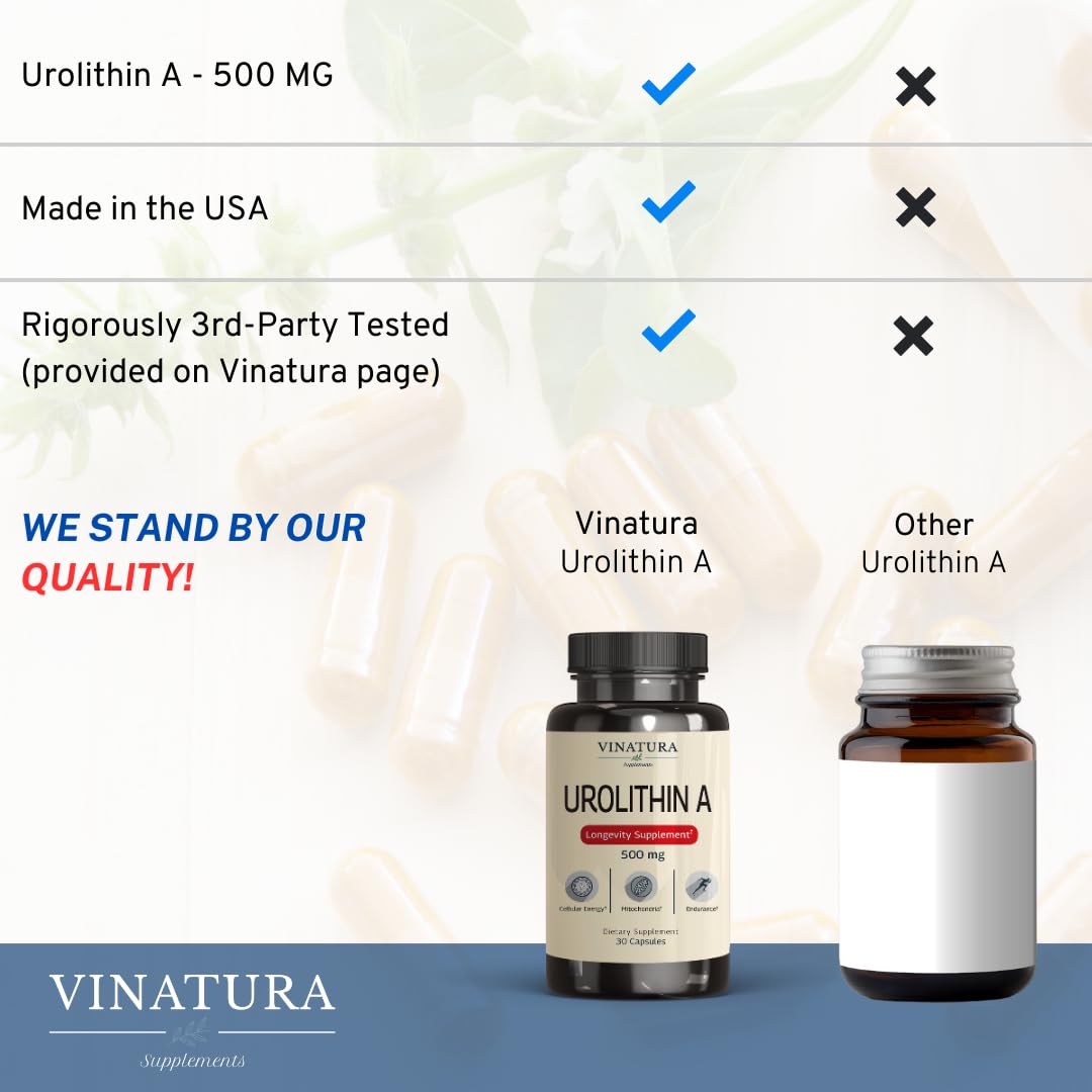 VINATURA Urolithin A 500mg packaging box