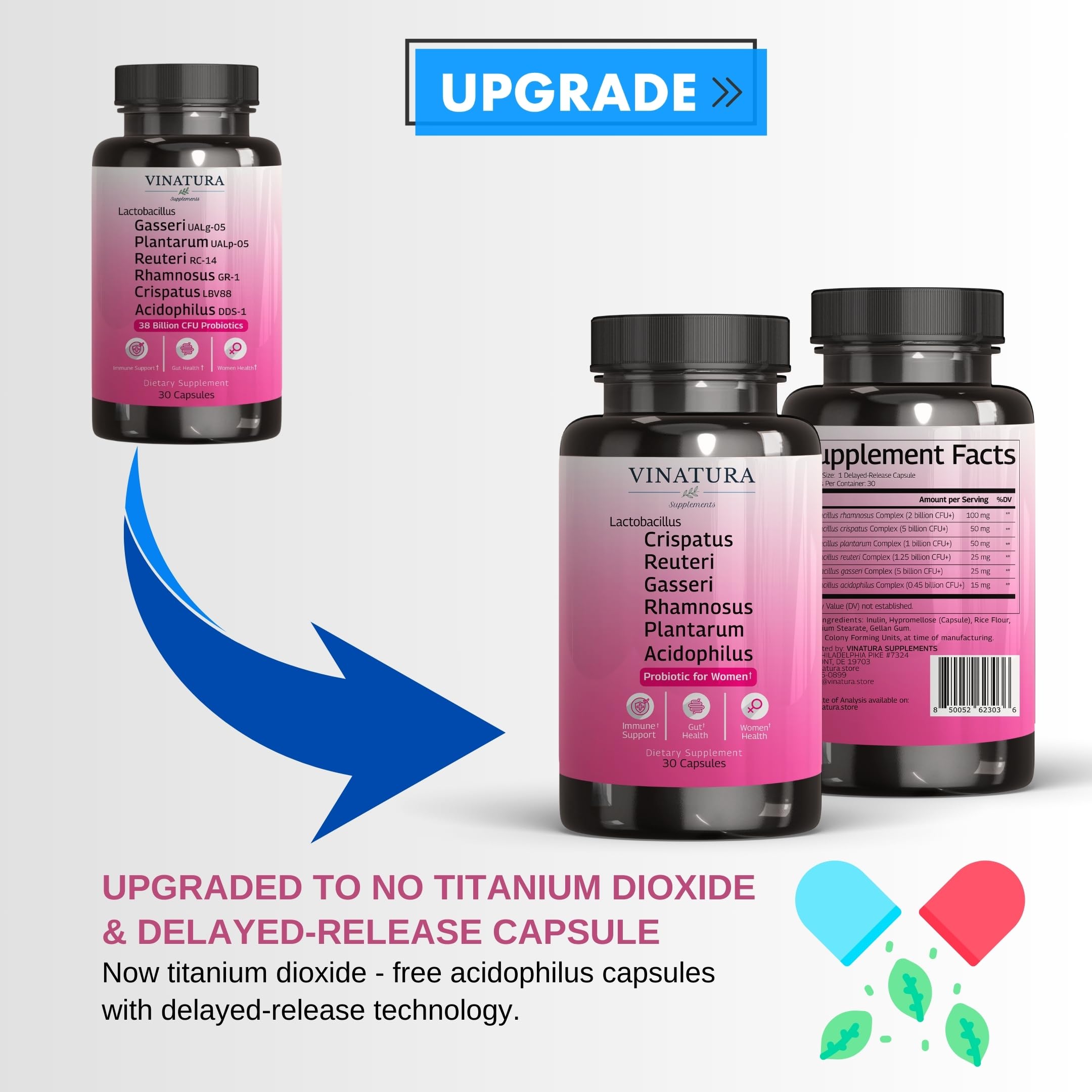 Multi-strain probiotic capsule blend for women