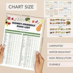Vinca Blue kidney-friendly recipes page featuring simple, flavorful meal ideas