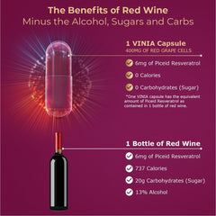 Illustration of VINIA red grape cells and polyphenols